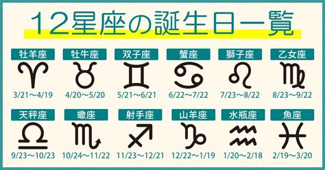 1月6日星座|1月6日出生的星座